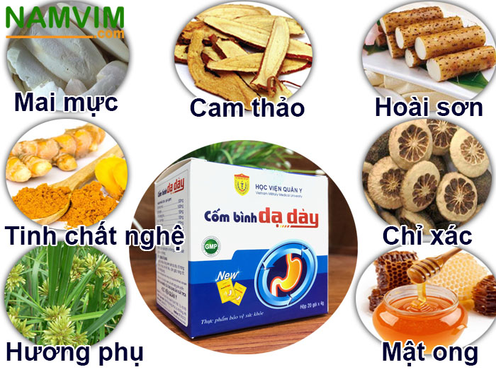 Can Thanh Phan Thao Duoc Chinh Trong Com Binh Da Day Hoc Vien Quan Y