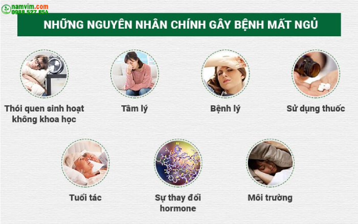 Nhung Nguyen Nhan Gay Nen Tinh Trang Gay Mat Ngu