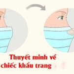 Thuyet Minh Ve Chiec Khau Trang