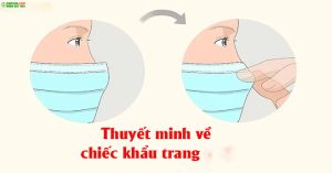 Thuyet Minh Ve Chiec Khau Trang
